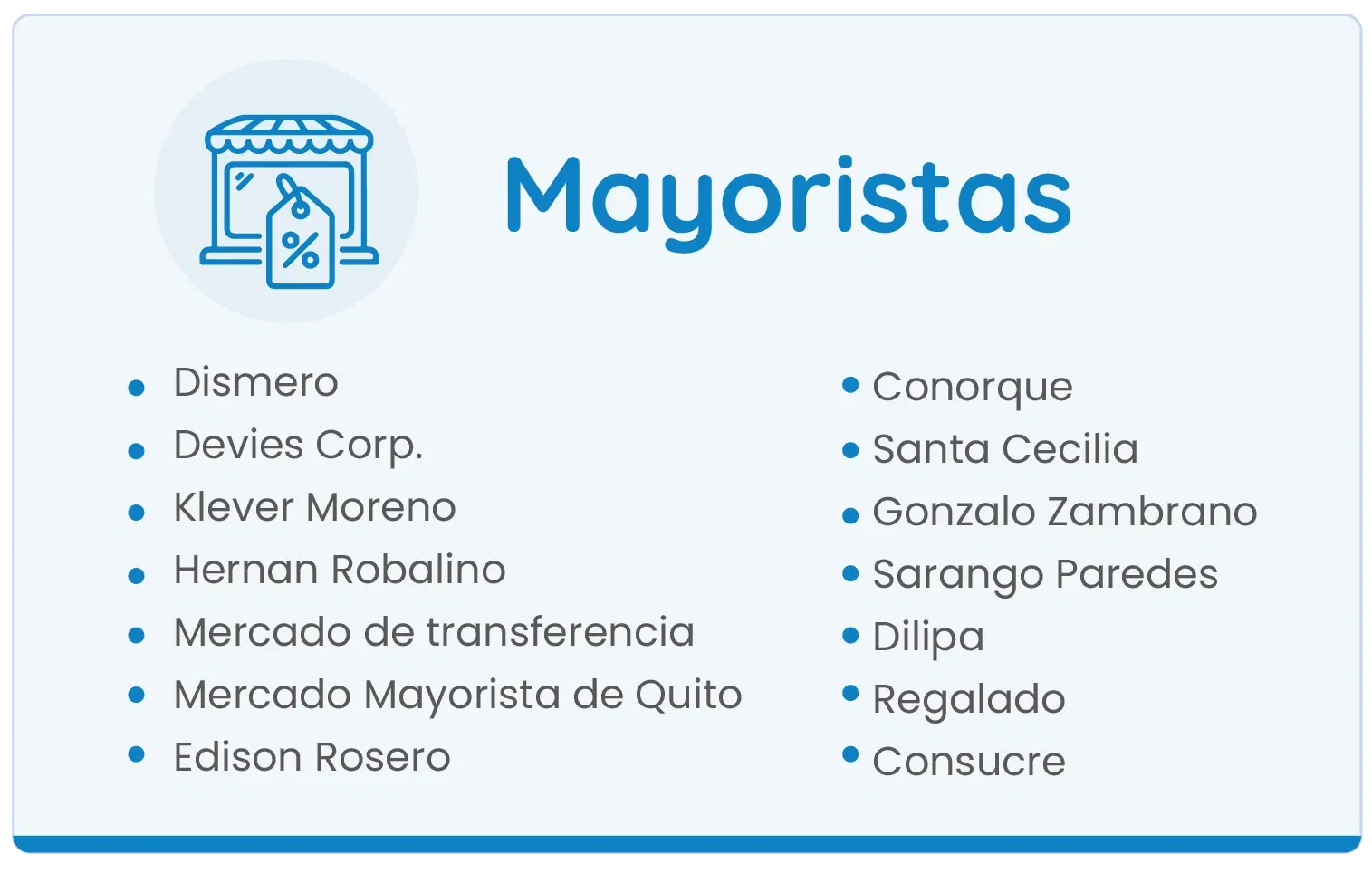 Mayorista