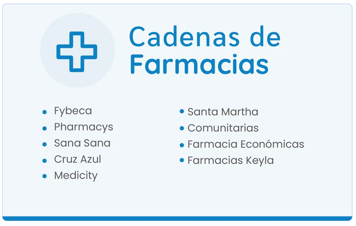 Autoservicio