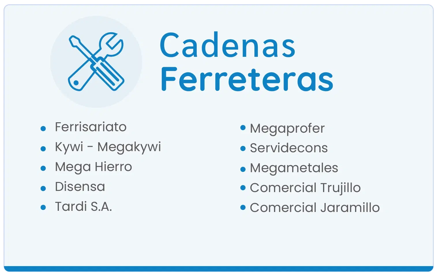 Ferretro